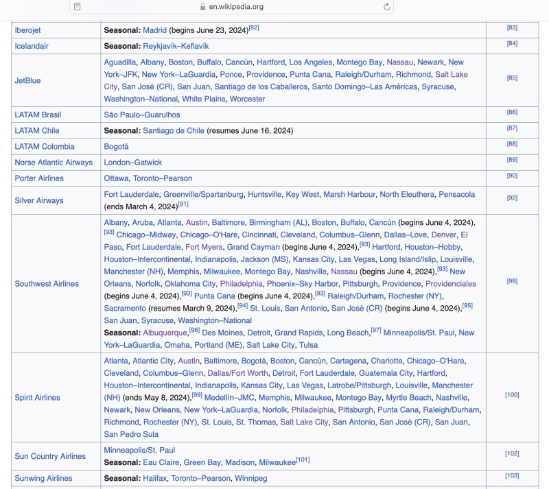 A partial screenshot of Orlando International Airport’s Wikipedia page reveals when new routes start and when others end service.