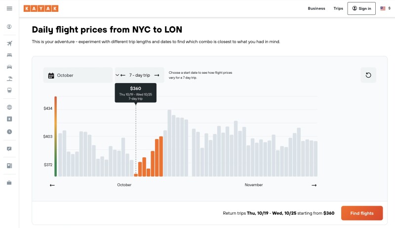 Screenshot of Kayak's Best Time to Travel Tool