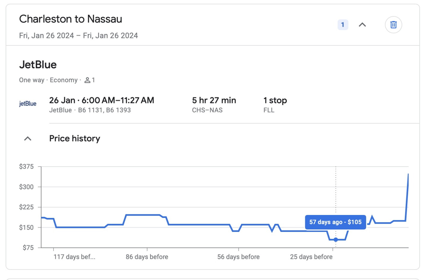Simple Flight Graph How to Use Google Flights and Wikipedia to Plan Your Trip - AFAR