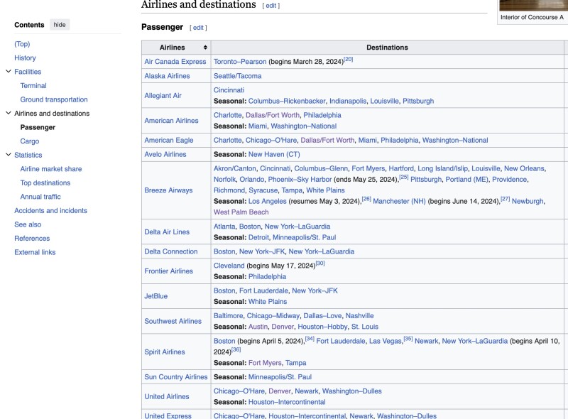 A screenshot of a Wikipedia webpage showing the airlines that fly to Charleston International Airport and the nonstop destinations they serve
