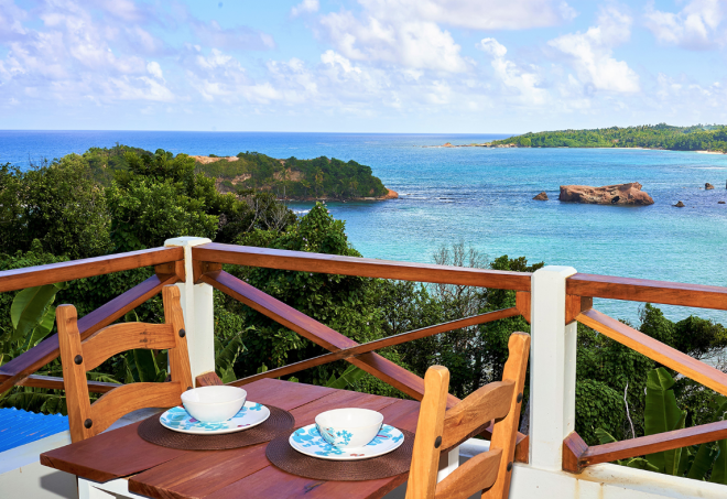 Wanderlust Caribbean Boutique Hotel