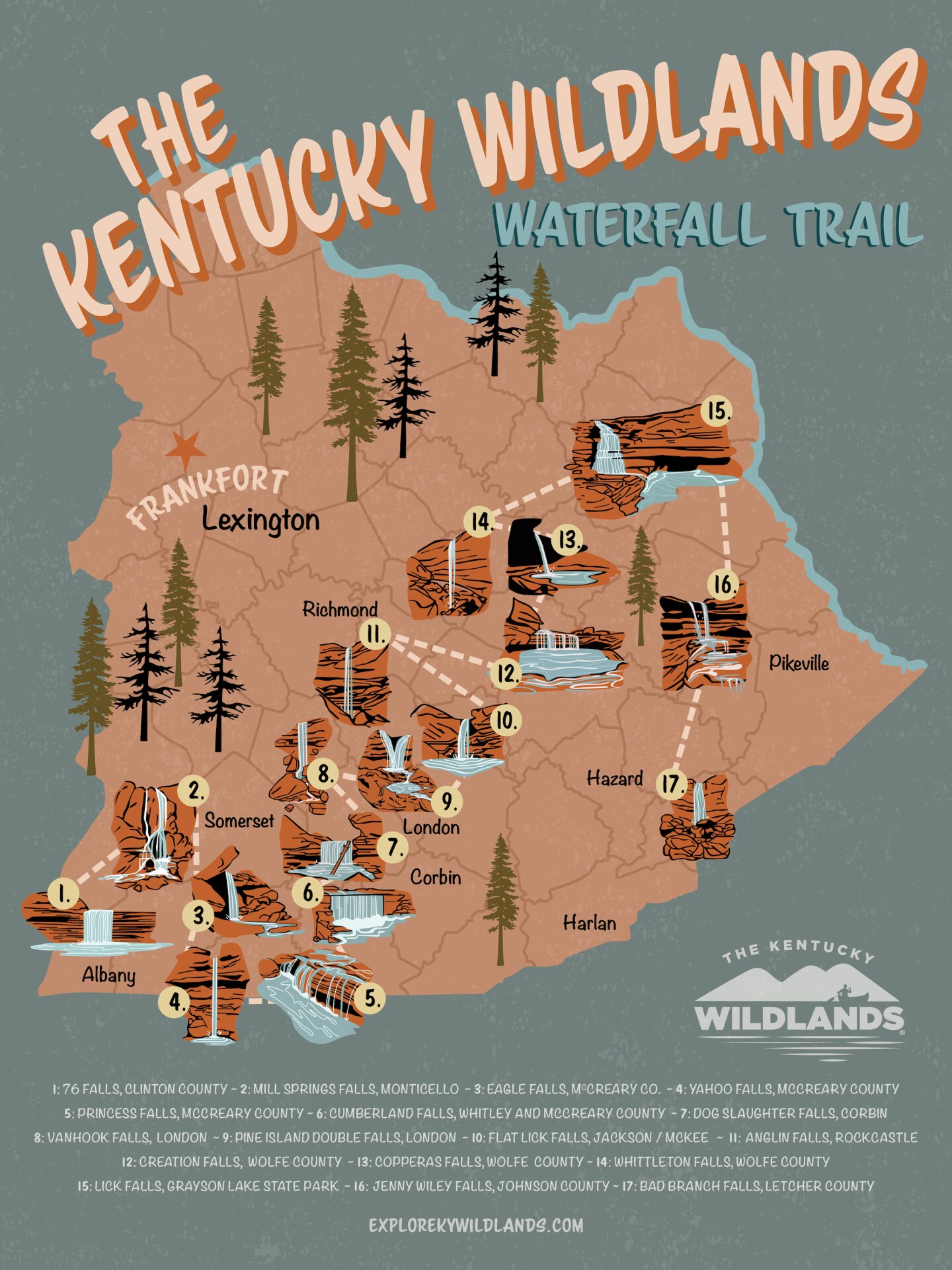 An illustrated map of the new Kentucky Wildlands Waterfall trail