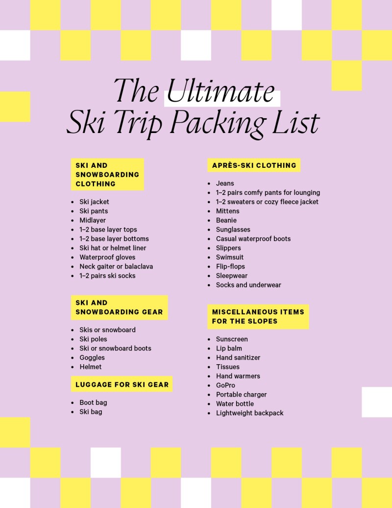 A packing list of items to bring on a ski trip with text over a purple and yellow background