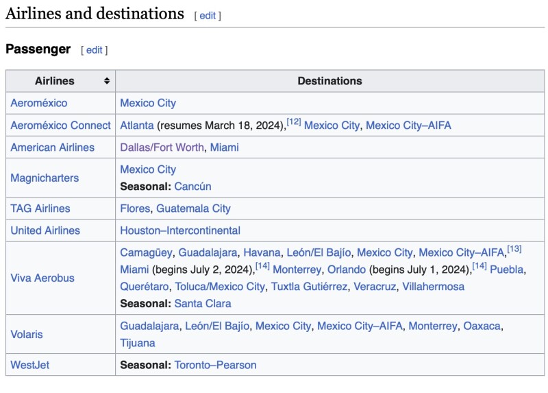 Screenshot of Merida International Airport's Wikipedia page