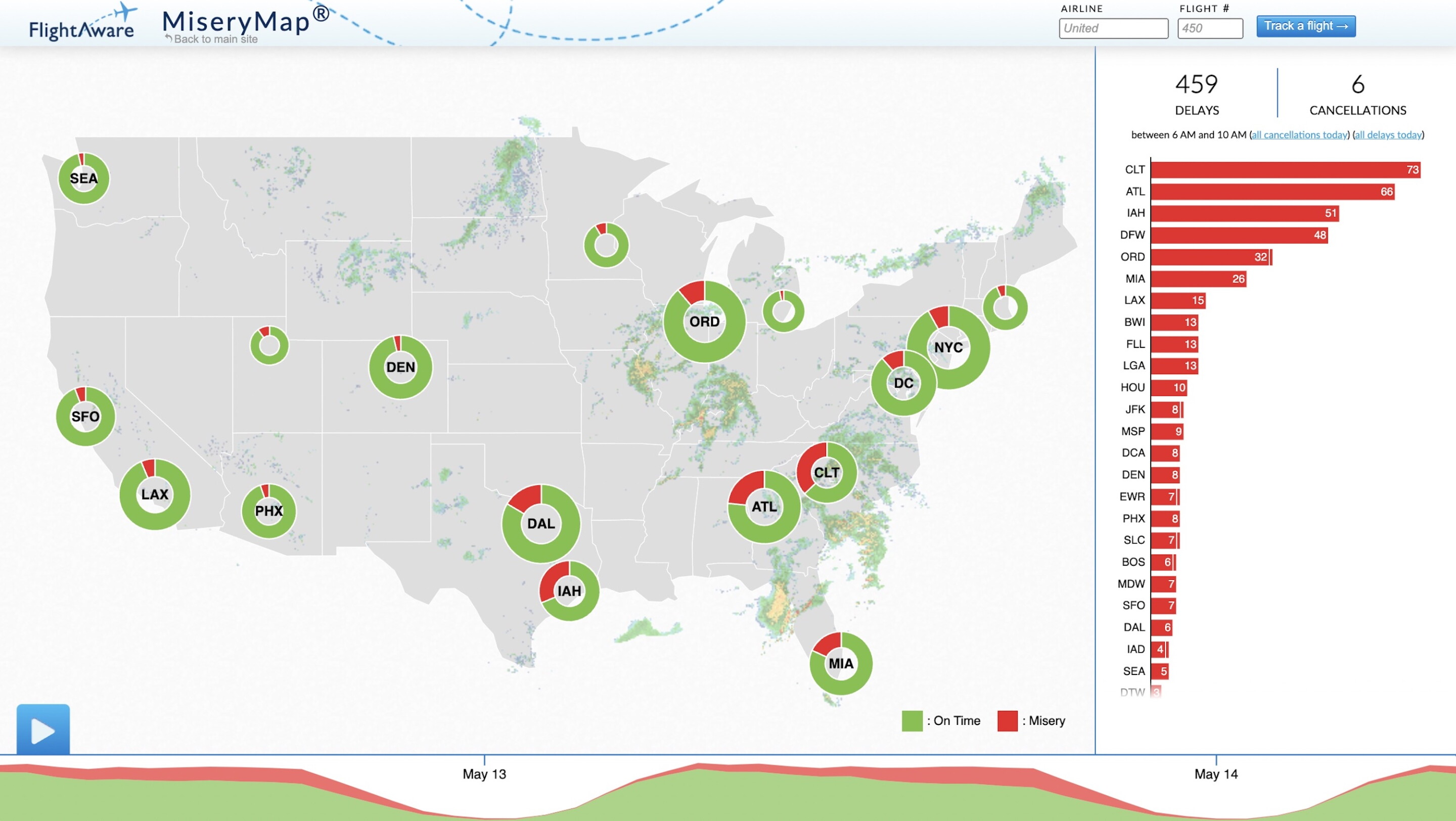 Flight Tracking Made Easy, Apps and Services to Use - AFAR